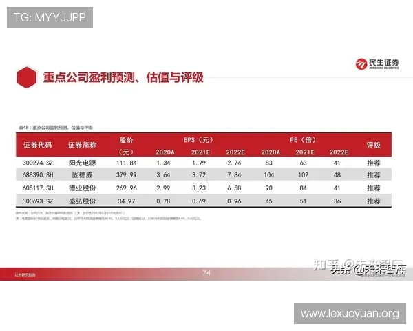 565体育在体育直播行业中的竞争优势及未来发展趋势深度探讨 565体育在体育直播行业中的竞争优势及未来发展趋势深度探讨