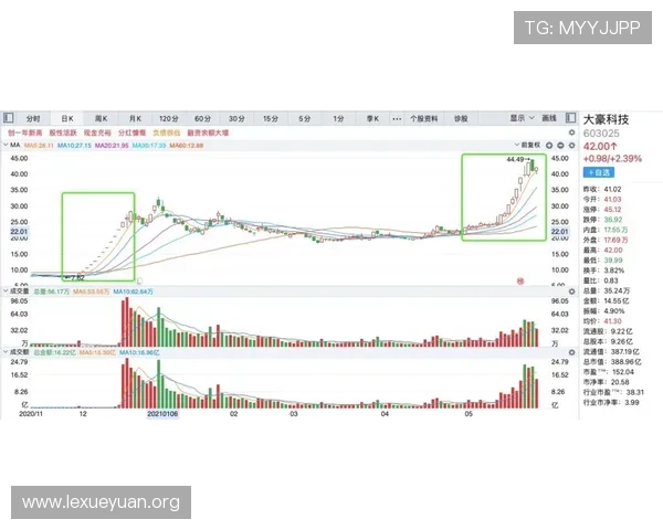 EMC易倍体育app下载全站常见问题汇总，帮助新手快速上手体育投注与赛事观看