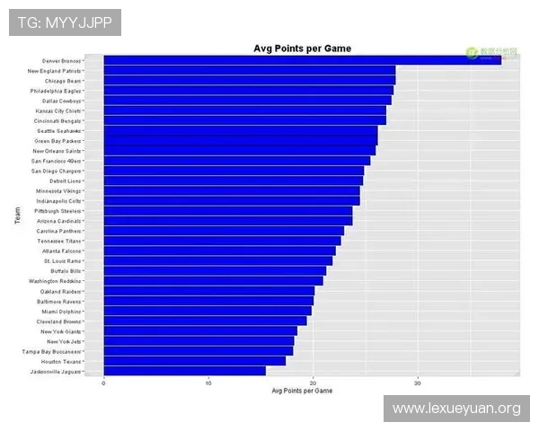 PP体育赛事数据分析与统计功能提升用户观看体验和比赛理解深度 PP体育赛事数据分析与统计功能提升用户观看体验和比赛理解深度