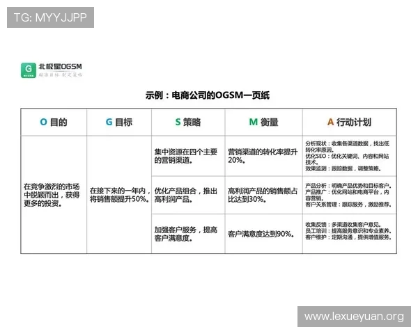 U体育滚球盘投注技巧大全助你在激烈竞争中脱颖而出赢得更多奖金