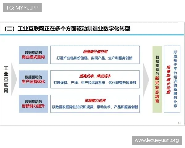 乐动ld体育未来发展趋势：行业创新与技术升级的深度分析