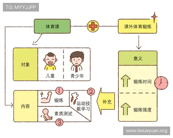 久发体育线上线下销售渠道整合策略及提升用户购买体验的方法