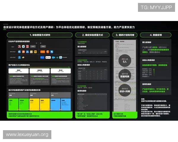 乐动体育网页版登录界面优化带来的用户体验提升分析