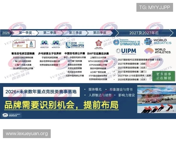 亿百体育最新资讯：2026年最值得关注的体育赛事与投注策略