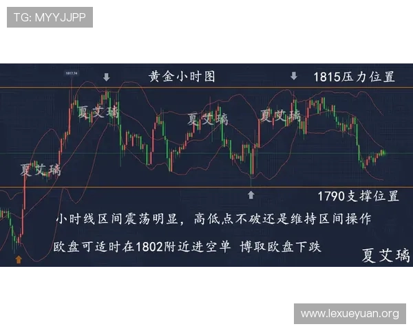 分析B体育滚球盘的趋势变化把握投注时机实现持续盈利的策略指南