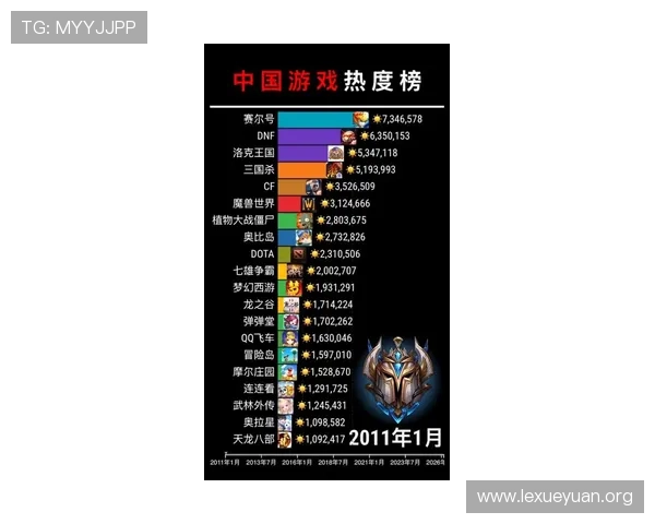 半岛网站热门游戏排行榜最新发布为玩家推荐最值得体验的游戏 半岛网站热门游戏排行榜最新发布为玩家推荐最值得体验的游戏