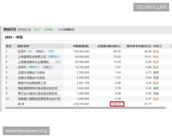 博尊体育赛事直播与数据分析:提升你的投注胜率的实用技巧与工具 博尊体育赛事直播与数据分析:提升你的投注胜率的实用技巧与工具